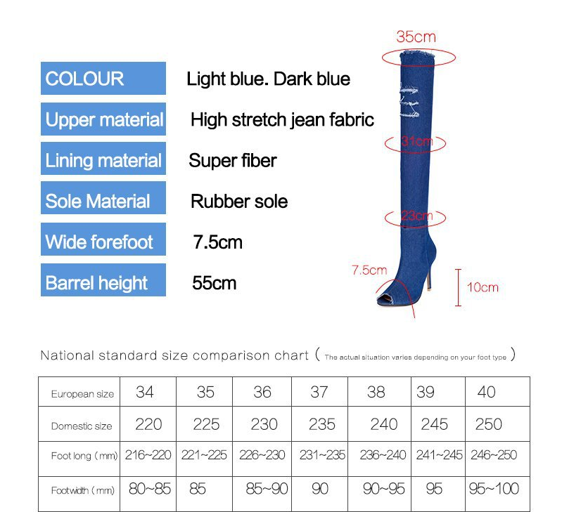 Open Toe Denim Stretch Knee Boots